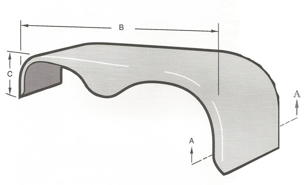 Fenders
